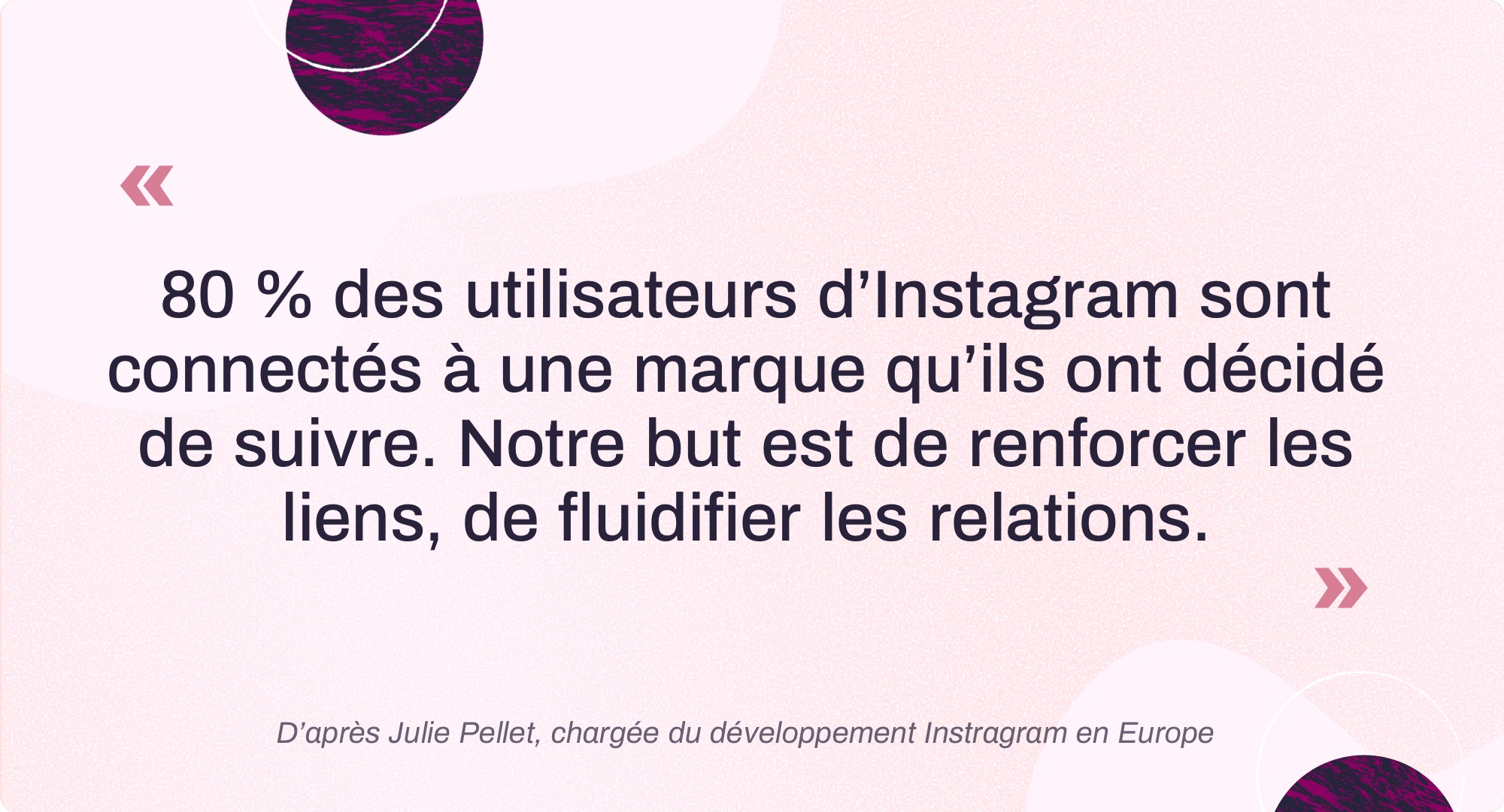 Instagram touche aux émotions du client et l'inspire grâce au visuel 