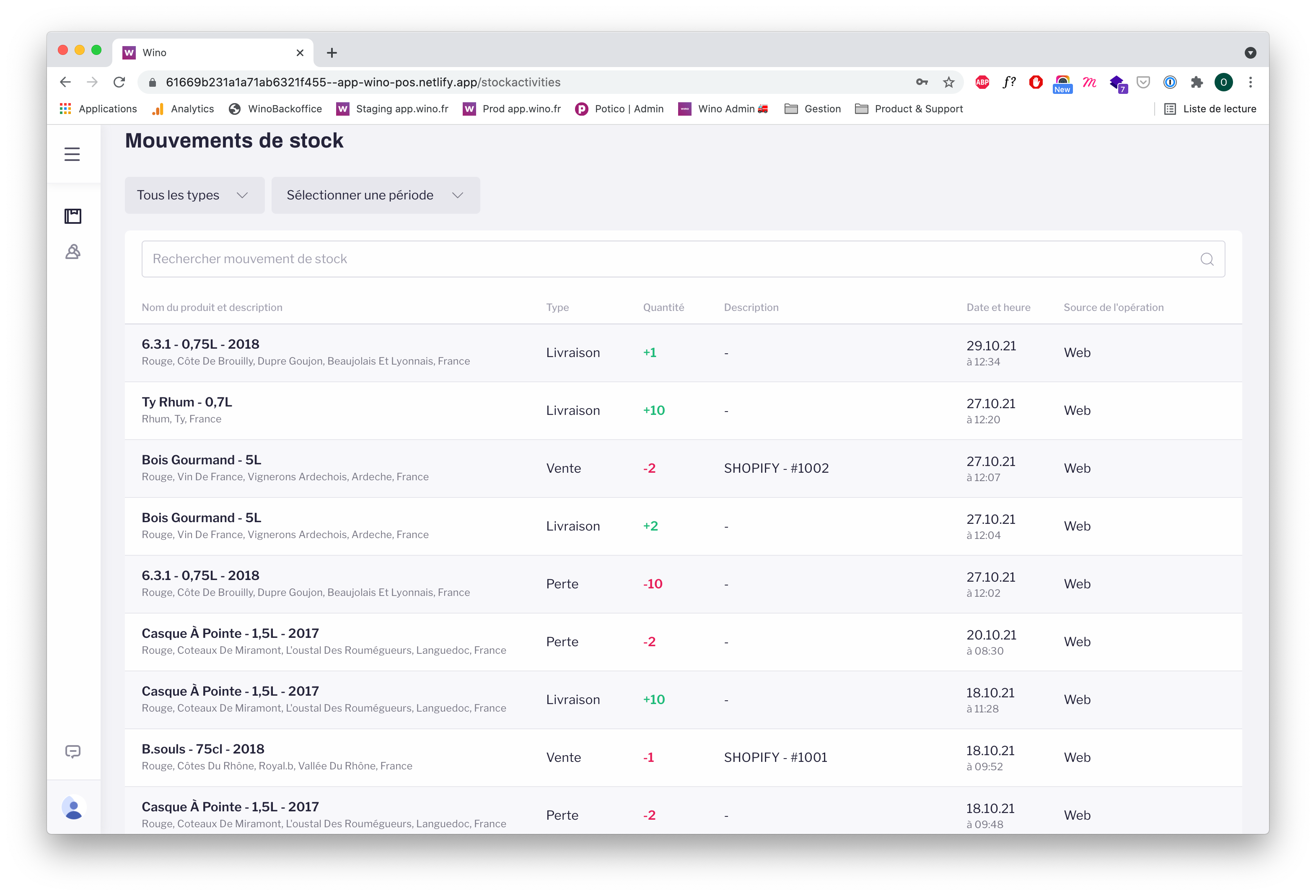 La gestion des stocks avec Shopify et Wino